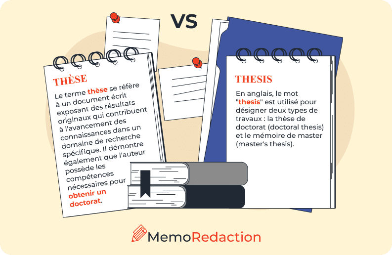 Thèse VS Thesis