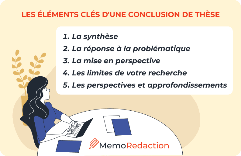 Comment R diger La Conclusion D une Th se Exemple 