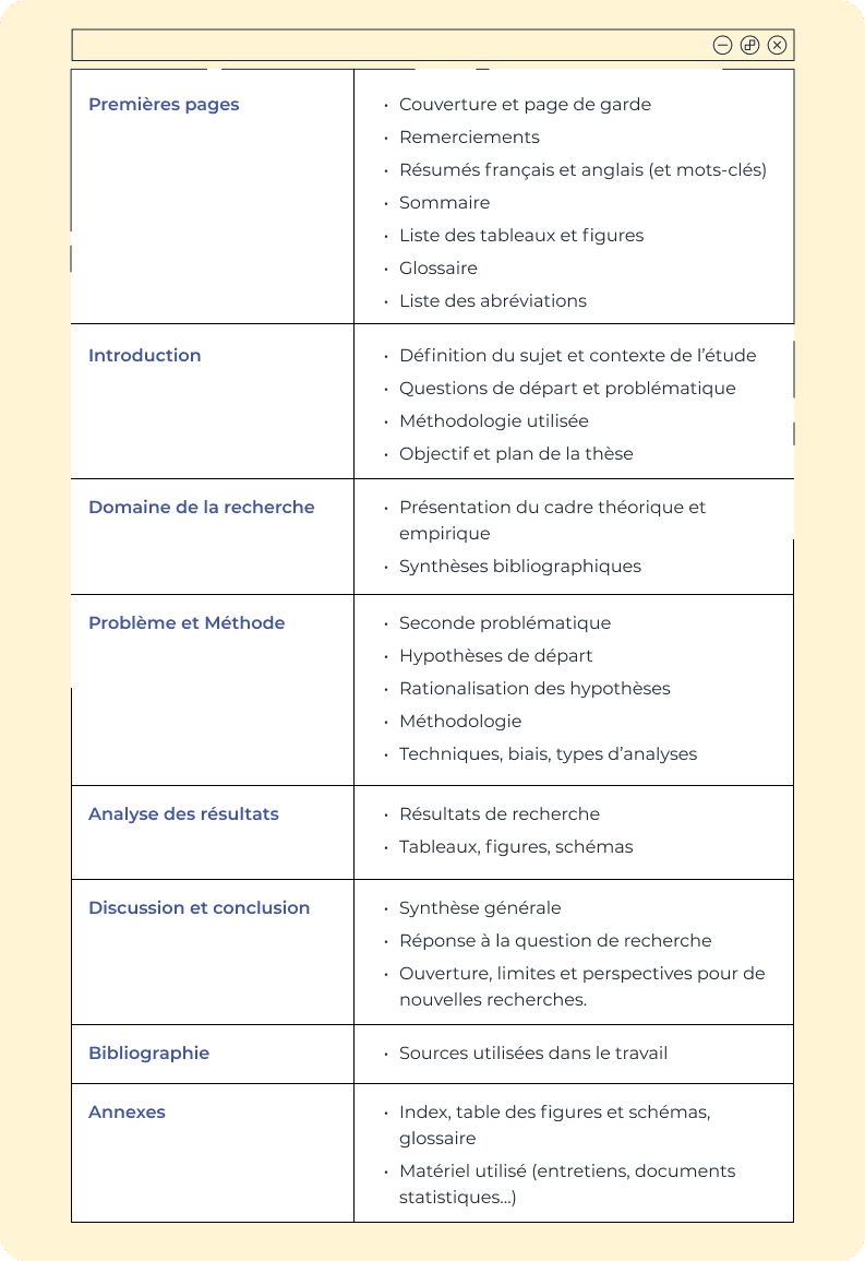 Plan de thèse de doctorat - Memoredaction