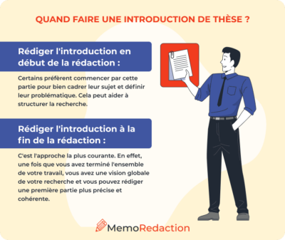 Introduction de thèse : comment le rédiger ? [+ exemple] 🏻