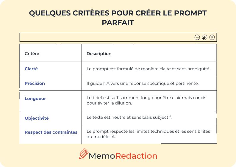 Quelques critères pour créer le prompt parfait