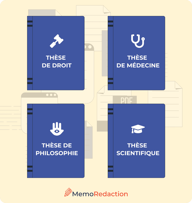 Classification de thèse doctorat par discipline