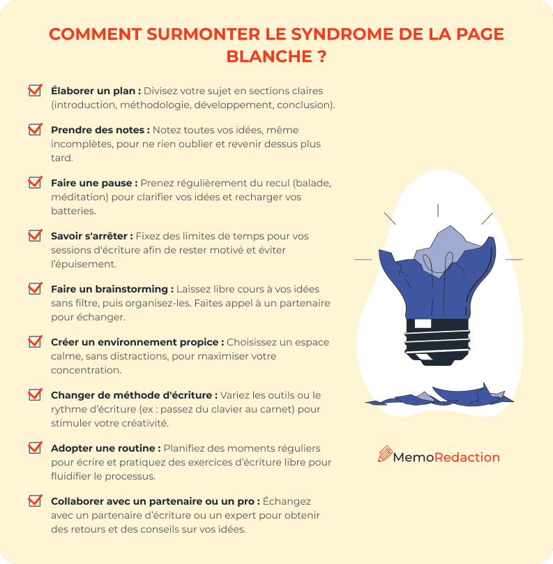 Vaincre le syndrome de la feuille blanche - conseils