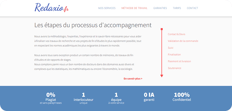 processus client